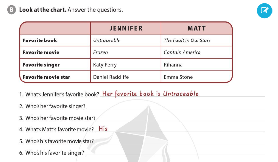 Giải Anh 6 Unit 1 Language Focus SBT
