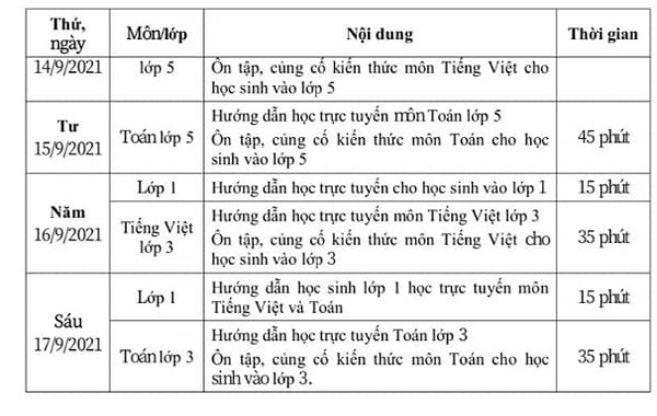 Lịch học trực tuyến lớp 1 trên truyền hình An Giang