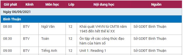 Lịch học trực tuyến lớp 12 trên truyền hình