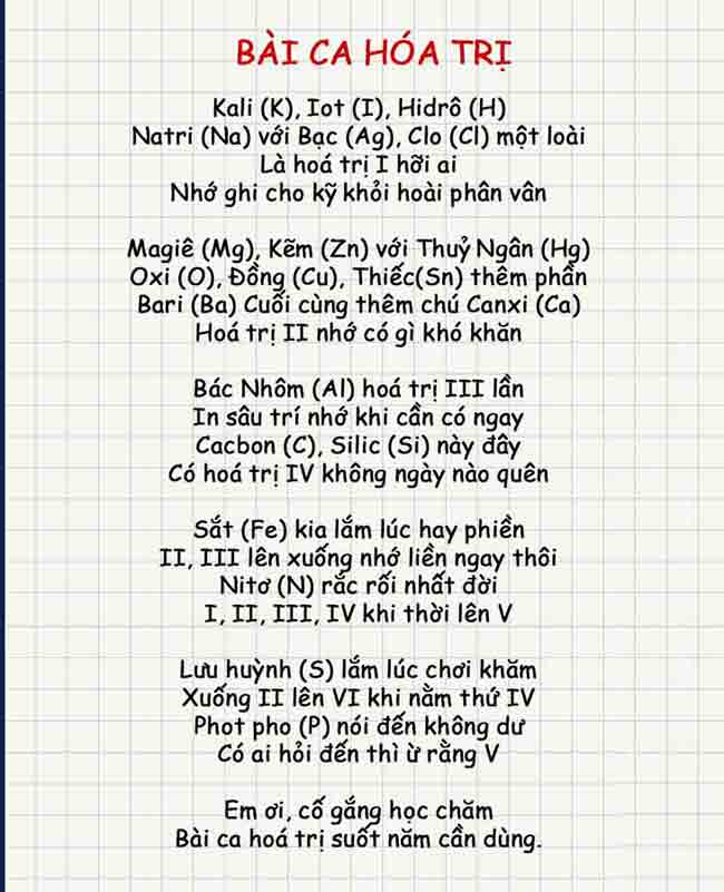 Bài thơ về hóa học
