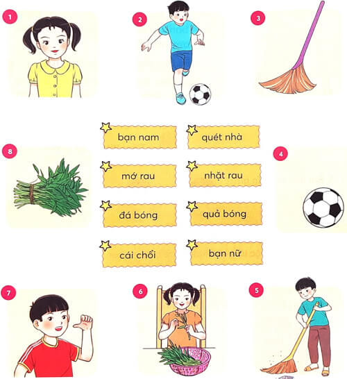 Bài 1: Bé Mai đã lớn