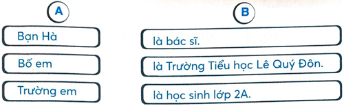 Bài 2: Ngày hôm qua đâu rồi?