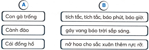 Bài 4: Làm việc thật là vui