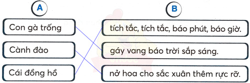 Bài 4: Làm việc thật là vui