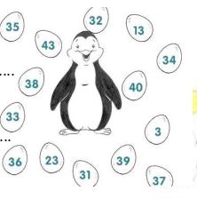 Ôn tập các số đến 100