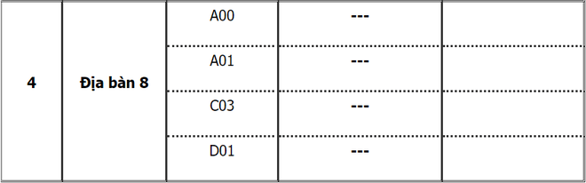Điểm chuẩn học viện cảnh sát nhân dân 2021
