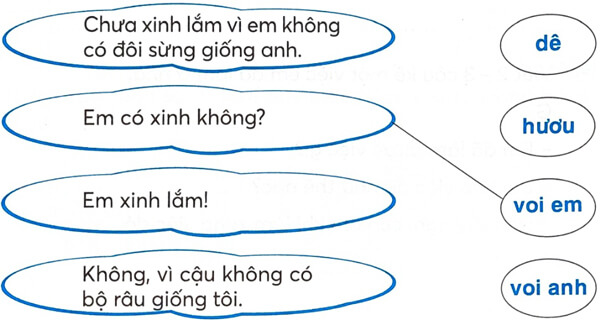 Bài 5: Em có xinh không