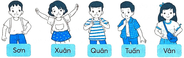 Bài 6: Một giờ học