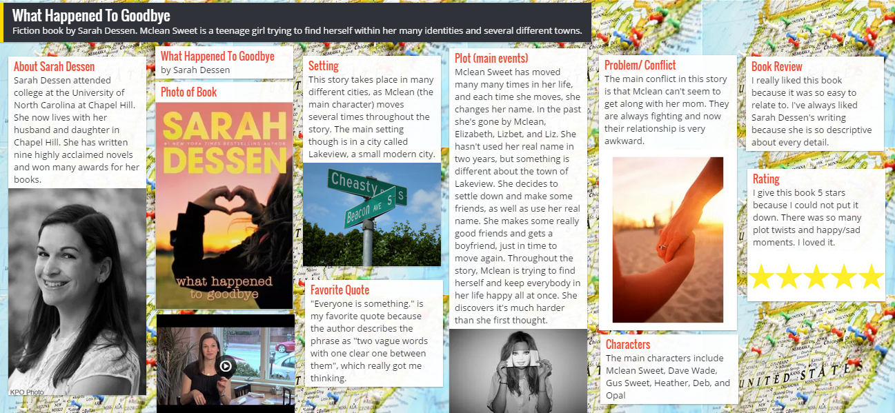 Hướng dẫn sử dụng Padlet từ A-Z