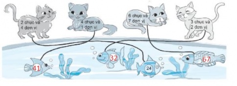 Giải vở bài tập Toán lớp 2 Tập 1 trang 5