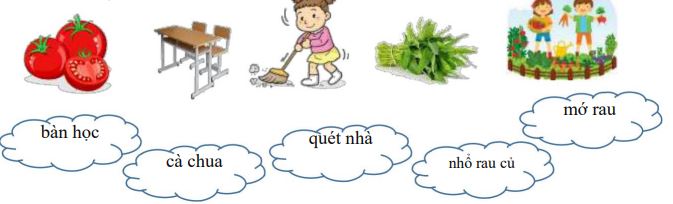 Tiếng Việt lớp 2