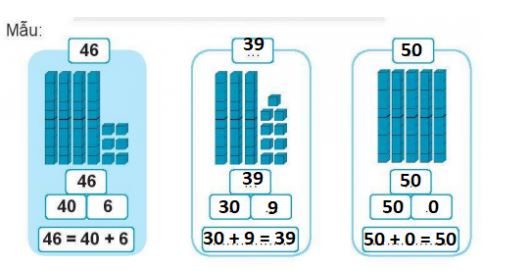 Ôn tập các số đến 100 sách Chân trời sáng tạo