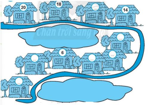 Vở bài tập Toán lớp 2 tập 1