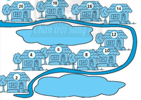 Vở bài tập Toán lớp 2 tập 1