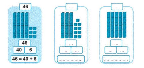 Ôn tập các số đến 100 sách Chân trời sáng tạo