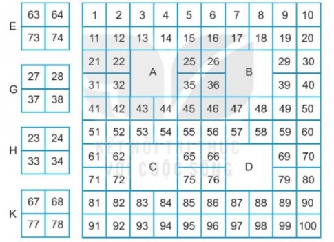 Giải vở bài tập Toán lớp 2 trang 7, 8, 9