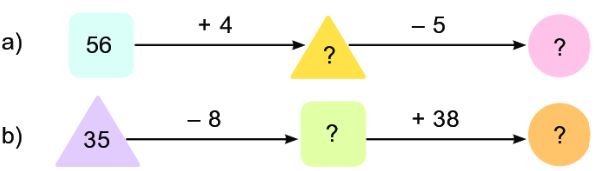 Bài 2 (trang 86 SGK Toán 2 tập 1)