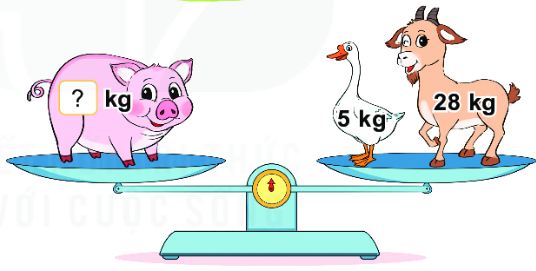 Bài 3 trang 80 SGK Toán lớp 2