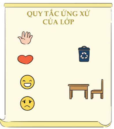 Review 2 lớp 6 Việc tốt, lời hay trang