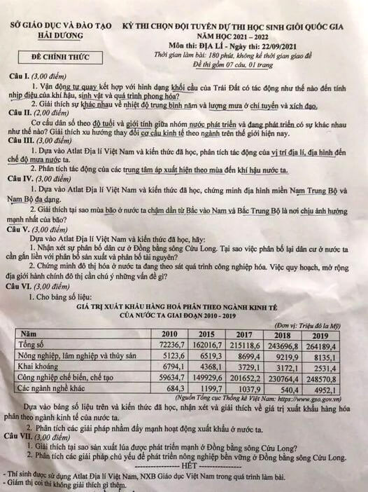 Đề thi chọn học sinh giỏi lớp 12 môn Toán