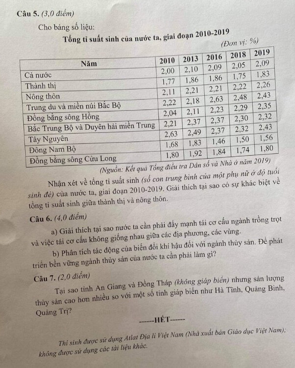 Đề thi hsg Địa lí THPT