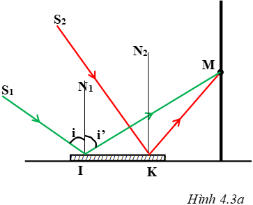 Giải SBT Vật Lí 7 | Giải bài tập Sách bài tập Vật Lí 7