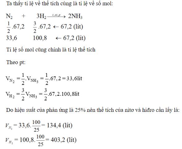L&acirc;́y bao nhi&ecirc;u lít khí nitơ và khí hiđr&ocirc; đ&ecirc;̉ đi&ecirc;̀u ch&ecirc;́ được 67,2 lít khí amoniac