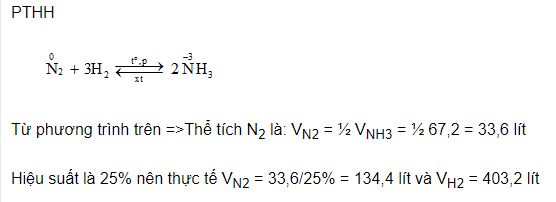 L&acirc;́y bao nhi&ecirc;u lít khí nitơ và khí hiđr&ocirc; đ&ecirc;̉ đi&ecirc;̀u ch&ecirc;́ được 67,2 lít khí amoniac
