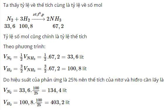 Cần lấy bao nhi&ecirc;u l&iacute;t kh&iacute; nitơ v&agrave; kh&iacute; hiđro để điều chế được 67,2 l&iacute;t kh&iacute; amoniac