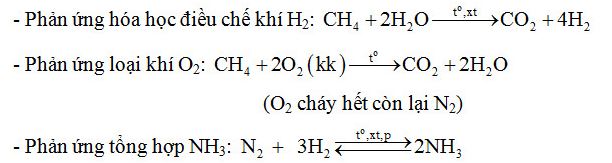 Viết phương tr&igrave;nh h&oacute;a học của phản ứng điều chế hiđro, loại kh&iacute; oxi v&agrave; tổng hợp kh&iacute; ammoniac