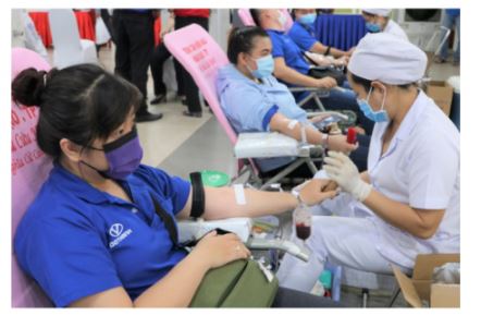 Ôn tập và đánh giá - Chủ đề Gia đình hay nhất