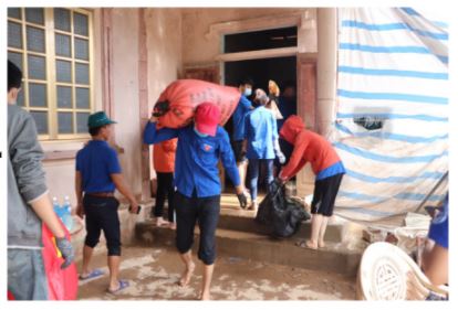 Ôn tập và đánh giá - Chủ đề Gia đình hay nhất