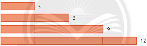 Toán lớp 6 Chân trời sáng tạp bài 9