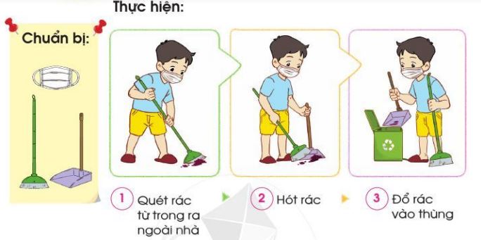 Bài 4: Vệ sinh nhà ở hay nhất