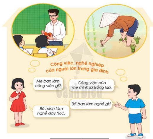 Giải tự nhiên và xã hội 2 bài 2: Nghề nghiệp
