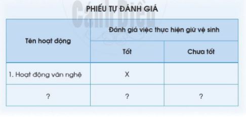Bài 6: Giữ vệ sinh trường học