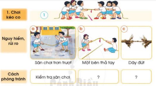 Giải Tự nhiên và Xã hội lớp 2 Bài 7: An toàn khi ở trường