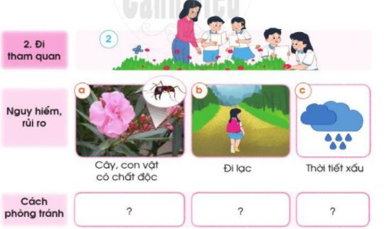 Giải Tự nhiên và Xã hội lớp 2 Bài 7: An toàn khi ở trường