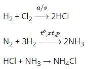 Viết c&aacute;c phương tr&igrave;nh ho&aacute; học điều chế ph&acirc;n đạm amoni clorua
