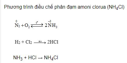 Viết c&aacute;c phương tr&igrave;nh ho&aacute; học điều chế ph&acirc;n đạm amoni clorua