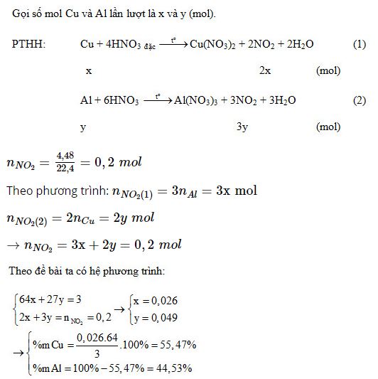 X&aacute;c định phần trăm khối lượng của mỗi kim loại trong hỗn hợp