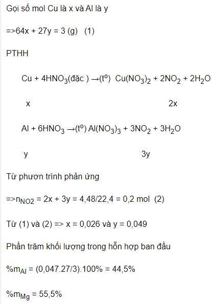 X&aacute;c định phần trăm khối lượng của mỗi kim loại trong hỗn hợp