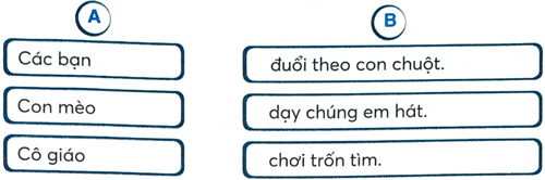 Bài 8: Cầu thủ dự bị