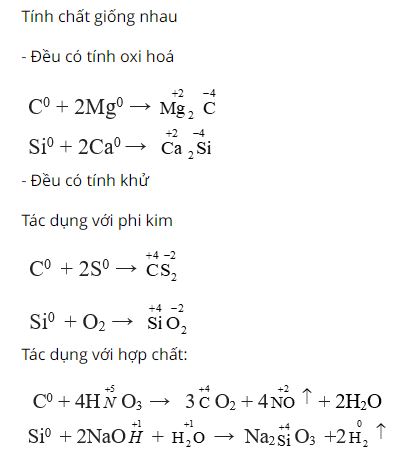 N&ecirc;u những t&iacute;nh chất h&oacute;a học giống v&agrave; kh&aacute;c nhau giữa silic v&agrave; cacbon