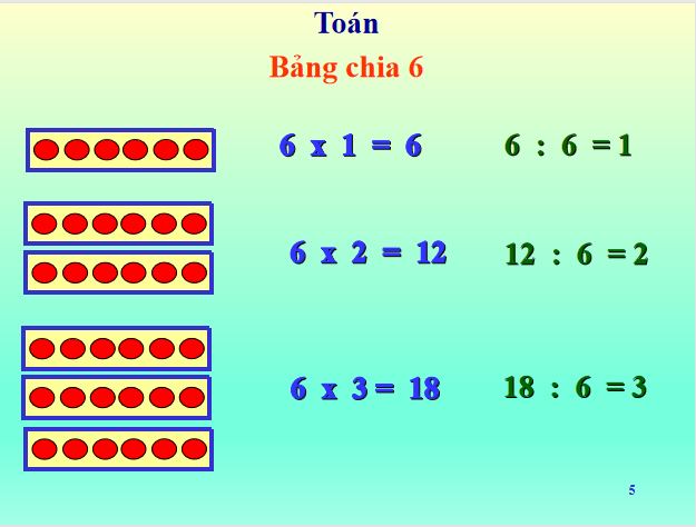Giáo án PowerPoint lớp 3 - Tuần 5