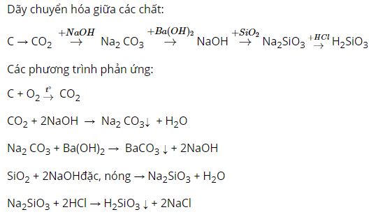 Viết phương h&oacute;a học c&aacute;c chất sau: CO2, Na2CO3, C, NaOH, Na2SiO3, H2SiO3