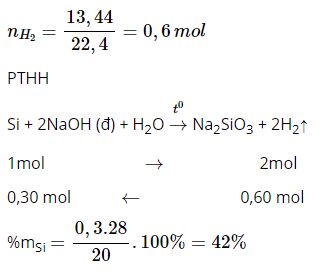 X&aacute;c định th&agrave;nh phần phần trăm khối lượng của silic trong hỗn hợp ban đầu
