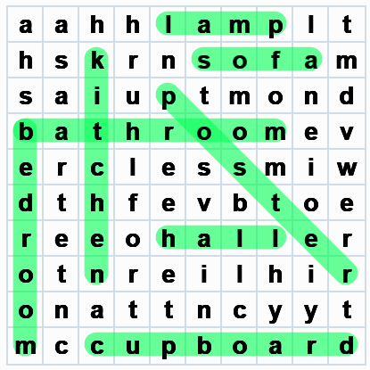 Giải sách bài tập tiếng Anh lớp 6 unit 2 My house