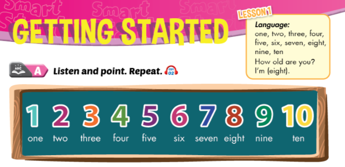 Giải I - learn Smart Start 2 Unit Getting Started Lesson 1 SGK