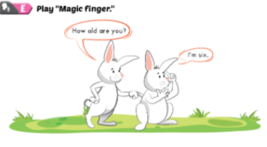 Giải I - learn Smart Start 2 Unit Getting Started Lesson 1 SGK